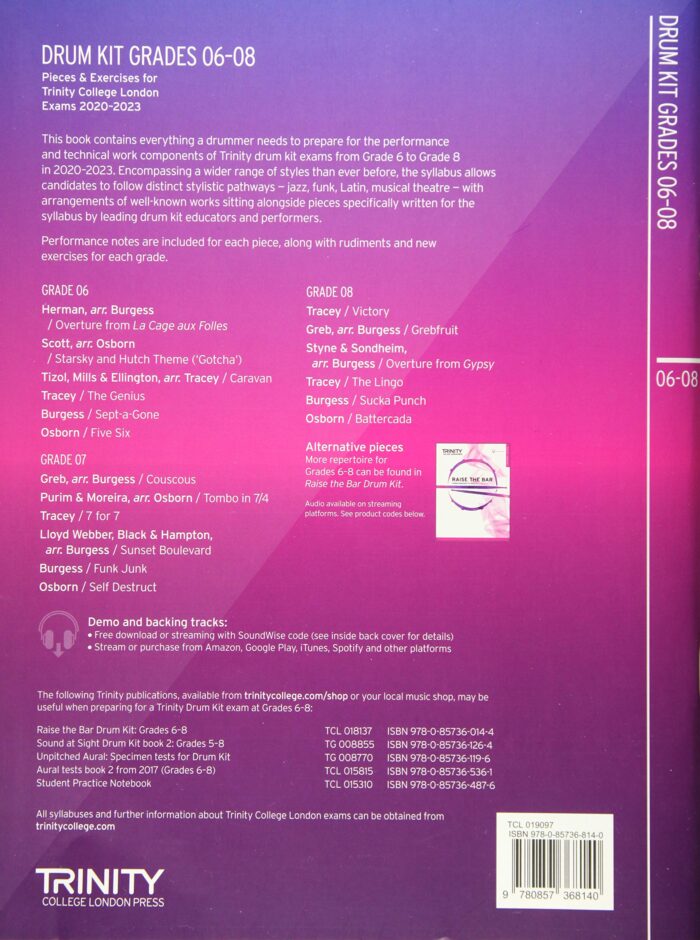 Trinity-College-London-Drum-Kit-2020-2023.-Grades-6-8-Sheet-music-–-2-September-2019-.jpg